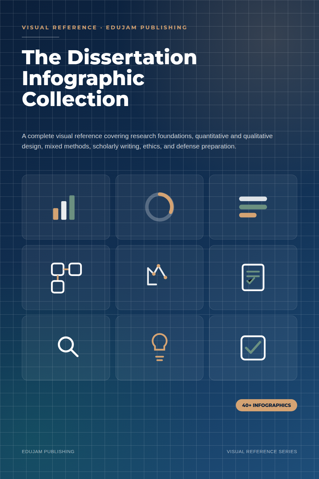 The Dissertation Infographic Collection — cover